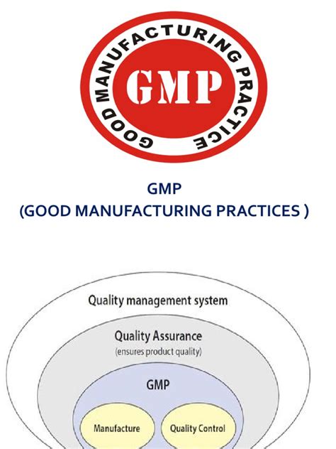 Gmp Good Manufacturing Practices Quality Assurance Public Health
