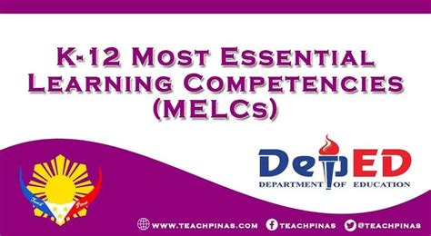 Most Essential Learning Competencies Melc Kg To Grade Sy