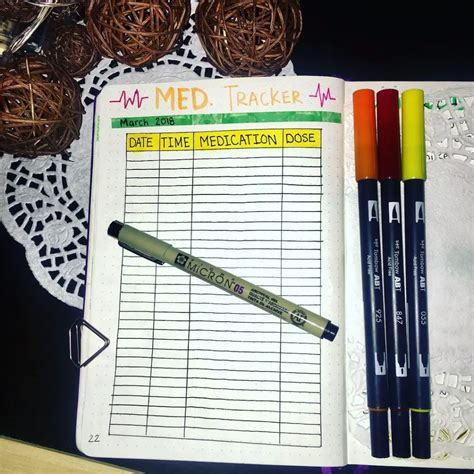 25 Mental Health Bullet Journal Ideas To Help You