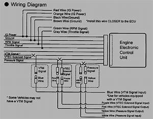 Vtec Wiring Diagram Obd1 from tse3.mm.bing.net