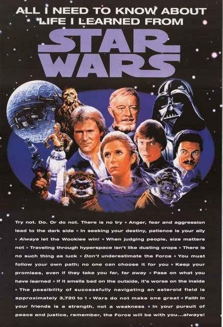 Star Wars Movie Quotes Poster 24x36 Bananaroad Star Wars Poster