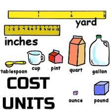 In addition, the cost code structure defines the various aspects of your jobs by allowing you to build in any meaning you choose. What is Cost Unit | Measurements used as cost units