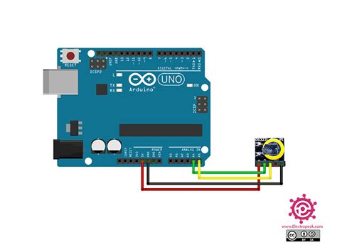 Tutorial For Interfacing Ds3231 Rtc Module With Arduino Arduino Images