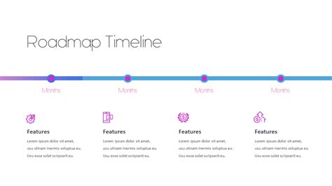 Roadmap Timeline Page Design