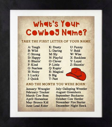 Whats Your Cowboy Name Cowboy Party Sign Cowboy Name Horse