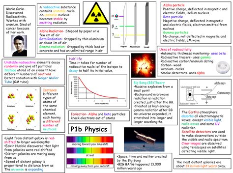 Aqa P1b Physics Revision Aid Teaching Resources Physics Revision