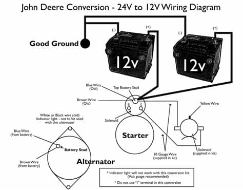 John Deere 24V to 12V Starter Conversion Kit