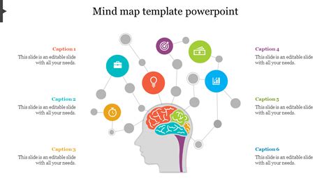 Editable Mind Map Template Powerpoint Presentation