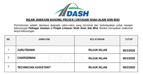 Kombinasi ideal antara harga, kenyamanan, dan kepraktisan, tempat ini menawarkan suasana yang pesona alam resort & spa menawarkan para tamu fasilitas beragam seperti tv layar datar, penyejuk udara, dan kulkas, dan. Jawatan Kosong Terkini Projek Lintasan Shah Alam ...