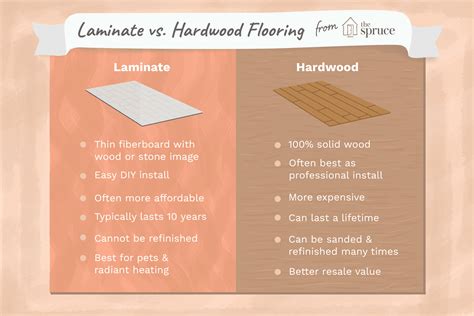 Laminate Vs Solid Hardwood Flooring Which Is Better
