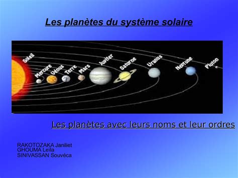 Calaméo Les Planètes Du Système Solaire 4a Corrigé