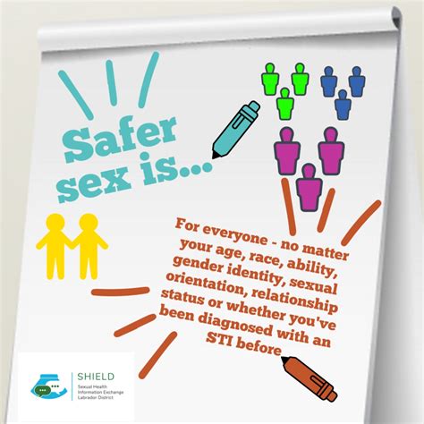 Safer Sex Is Campaign Lfc Shield Project