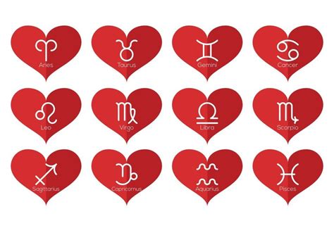 What Does Your Zodiac Sign Reveal About Your Love Life
