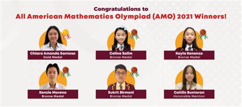 American Mathematics Olympiad Amo 2021 Winners American Mathematics