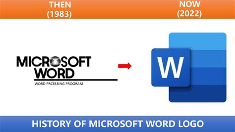 History Of Microsoft Office Word 1983 2022 Windows Icon Evolution