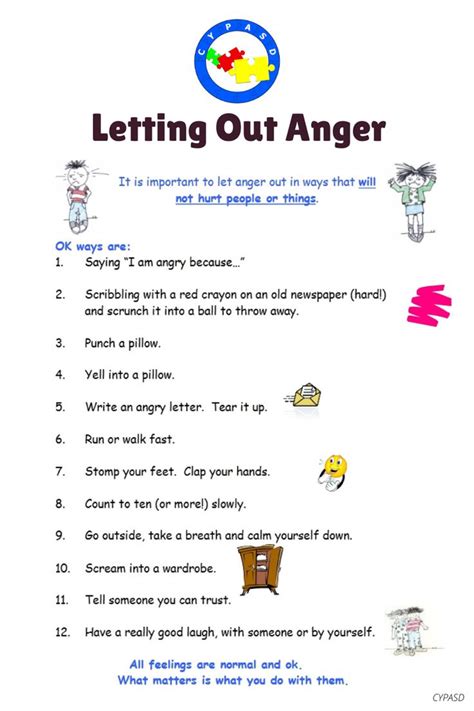 Anger Coping Skills Coping Skills Activities Healthy Coping Skills