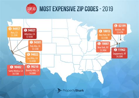 Top Most Expensive U S Zip Codes In Propertyshark Most