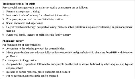 Full Text Oppositional Defiant Disorder Current Insight