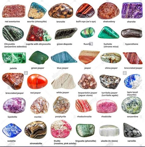 List 90 Pictures List Of Raw Gemstones With Pictures Updated