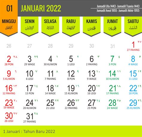 List Of Kalender Duduk 2022 Lengkap Ideas Kelompok Belajar