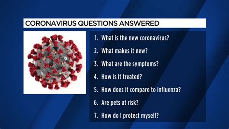 Coronavirus Outbreak 7 Questions Answered Abc7 San