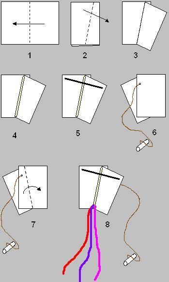 Make A Paper Kite That Really Flies Kite Making Kites