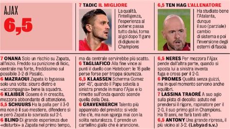 More sources available in alternative players box below. Newspaper player ratings Atalanta vs Ajax 2020 Champions ...
