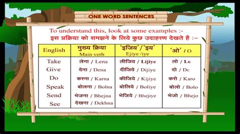 Print and enjoy teaching kids with several activities, worksheets with pictures, games, and puzzles. One Word Sentences || Learn Hindi Through English for kids ...