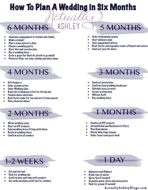6 Month Wedding Planning Timeline Wedding Planning Timeline Future