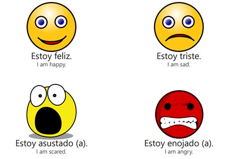Learn Basic Spanish With These Free Printables