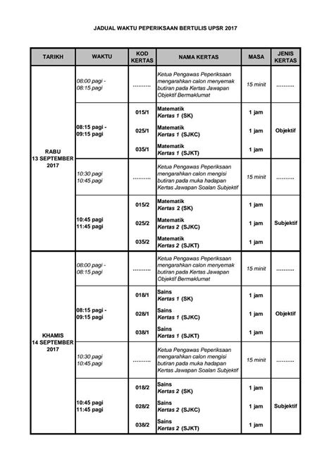 Lembaga peperiksaan kementerian pelajaran malaysia telah menerbitkan jadual waktu peperiksaan awam bagi tahun 2017. Jadual Waktu Peperiksaan UPSR 2017