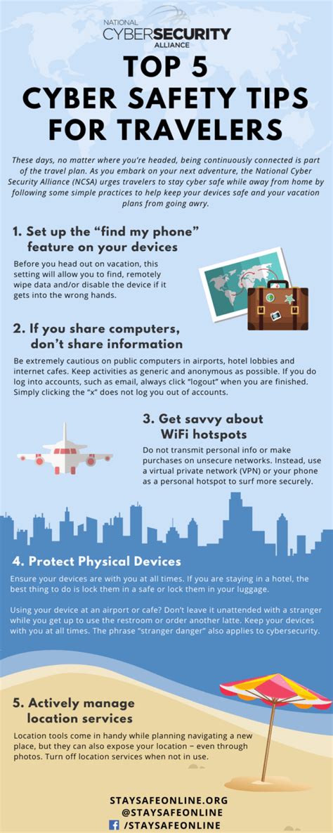 Infographic Top Cyber Safety Tips For Travelers The Safe