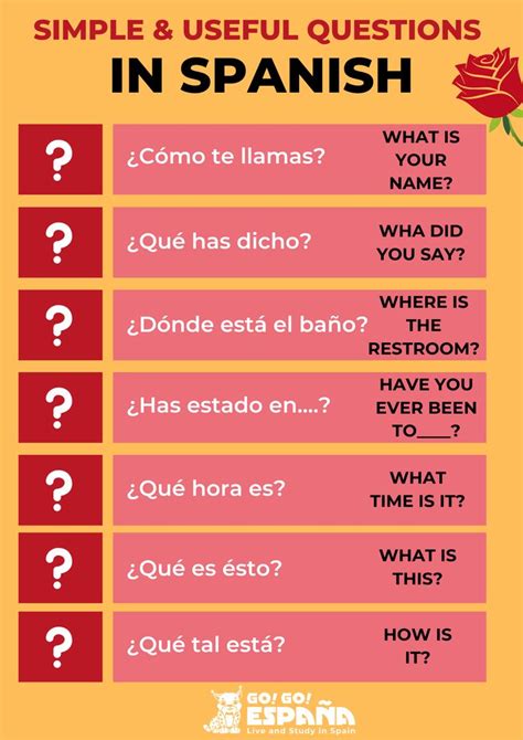 A Spanish Poster With The Words Simple And Useful Questions In Spanish
