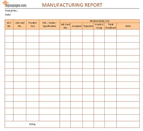Manufacturing Report Format Sample Excel Pdf Word Document Download