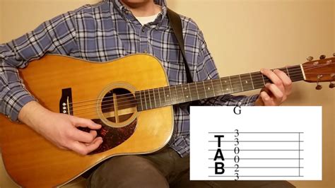 Shady Grove Beginner Guitar Lesson With Tab Brandon Johnson Guitar