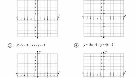 solving systems of equations practice worksheets