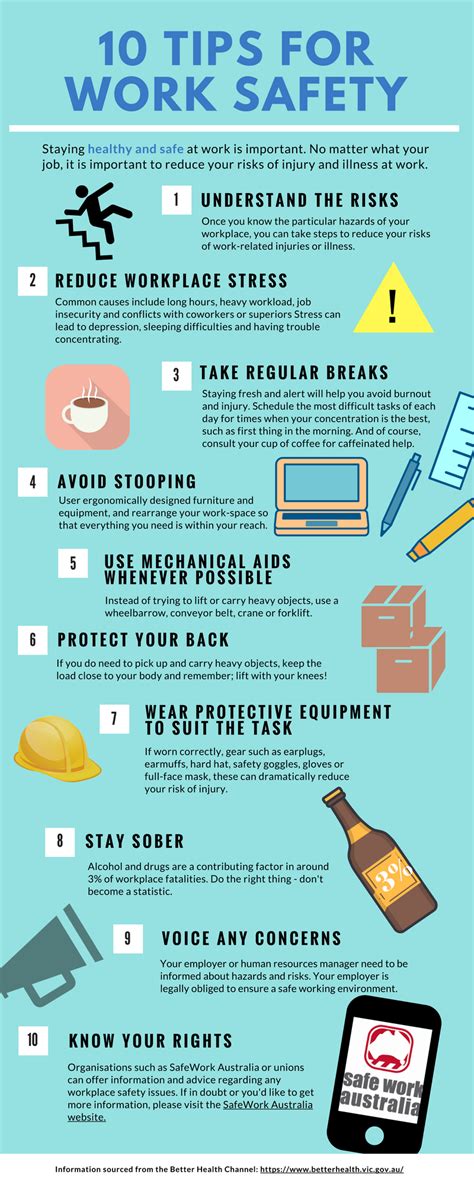 Top Workplace Safety Tips You Should Know Gambaran