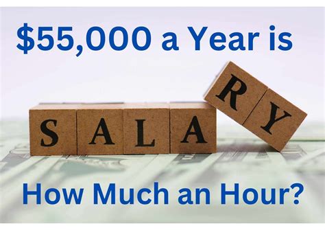 $55,000 A Year Is How Much An Hour Before & After Taxes? Discover Your