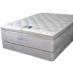 Their newest offering is their therapedic agility mattress in a box. Therapedic BackSense Mattress Reviews - Viewpoints.com