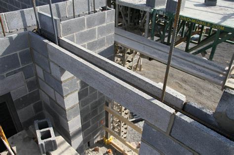 Concrete Lintels York Building Products