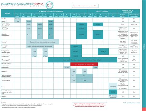 Mapas Mentais Sobre Hepatite B Study Maps