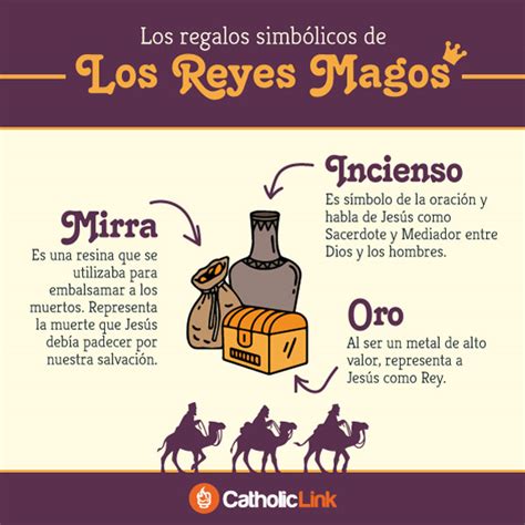 Reyes Magos Catholic Link