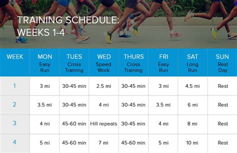 8 Week Half Marathon Training Half Marathon Training Planschedule