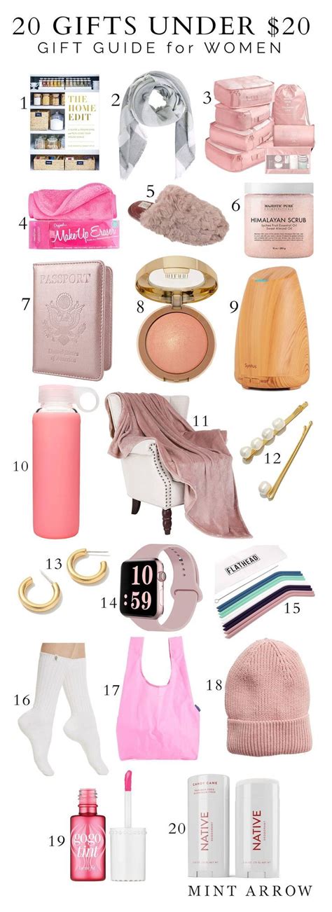 20 finds all under $20 from target. 20 Christmas gift ideas under $20 | Gifts, Christmas gifts ...