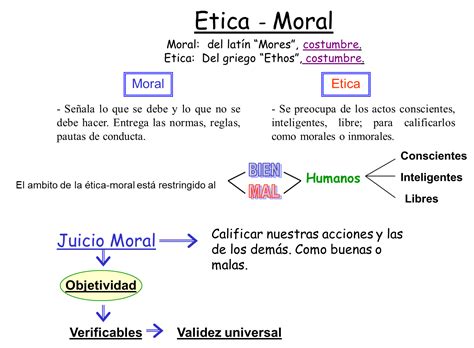 Utopías éticas Sociedad Jóven Etica Y Moral