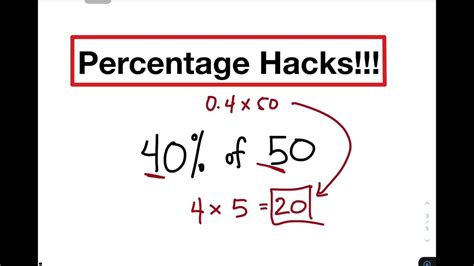 Percentage Hacks! How to Get the Percentage of a Number? - YouTube