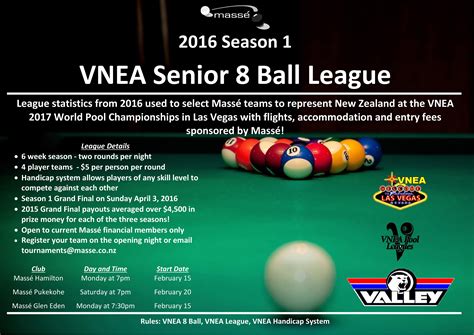 Eight ball is a call shot game played with a cue ball and fifteen object balls, numbered 1 through 15. Masse VNEA Senior 8 Ball League - Masse