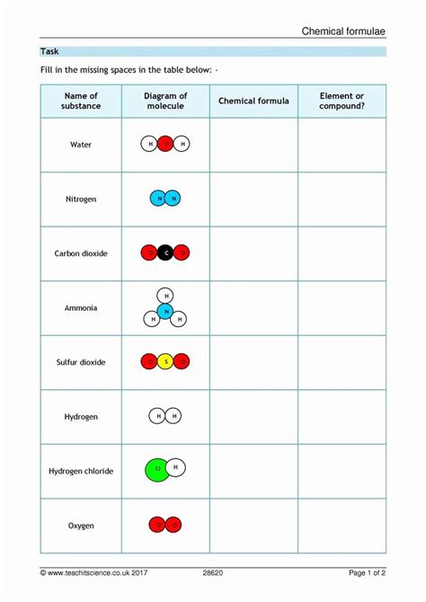 Compounds Mixtures And Elements Worksheets