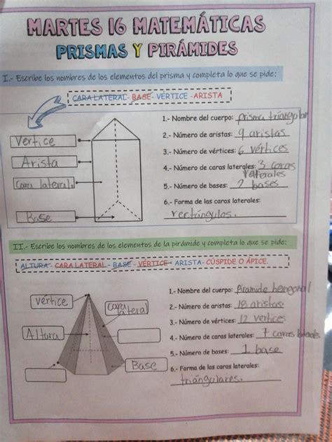 prisma y pirámides Escribe los nombres de los elementos del prisma y