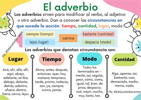 El Adverbio Nail Art Crochet Quick Spanish Vocabulary Writing